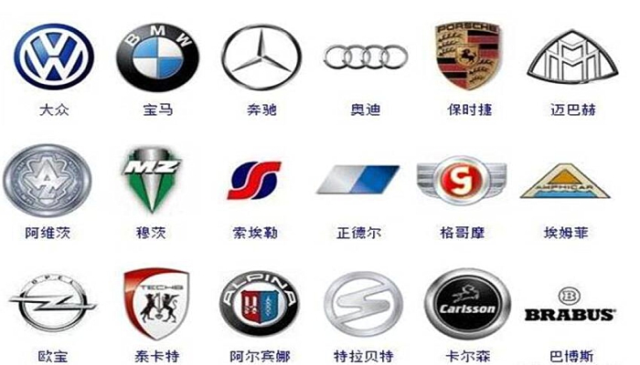 博冠体育app世界名车标志图片大全 世界名车品牌标志图片大全(图1)